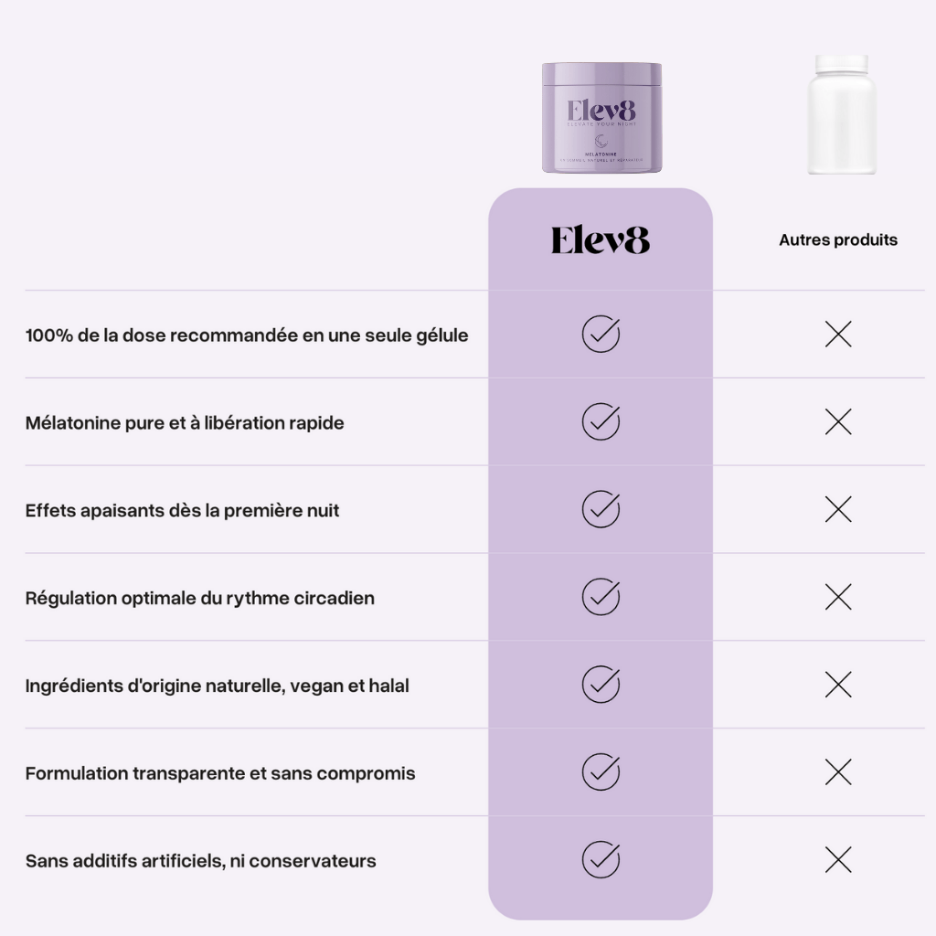 Pack Magnésium & Mélatonine - Zen Mode – Image 7