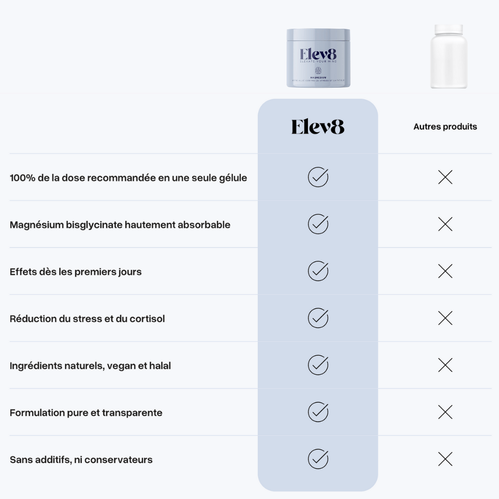 Pack Magnésium & Mélatonine - Zen Mode – Image 13